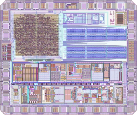 Iprobe layout